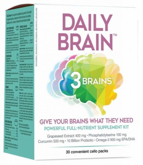 3 Cerveaux - Le cerveau au quotidien -3 Brains™ -Gagné en Santé