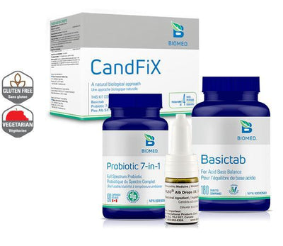 CandFiX Kit -Biomed -Gagné en Santé